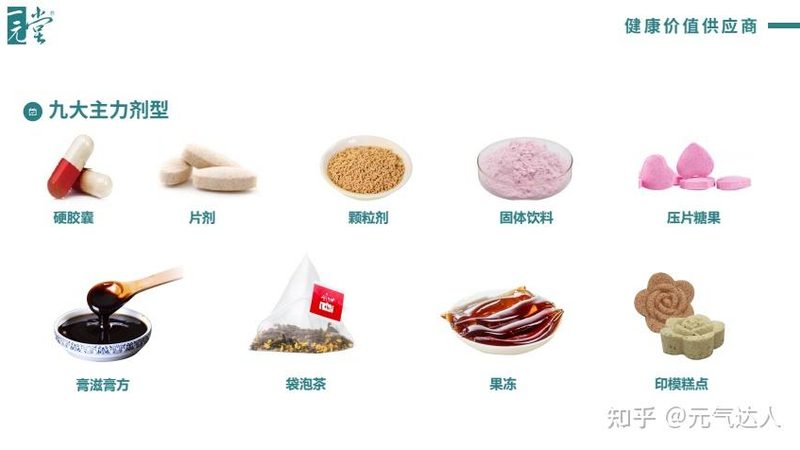 老人补充剂，补充对了才能更健康